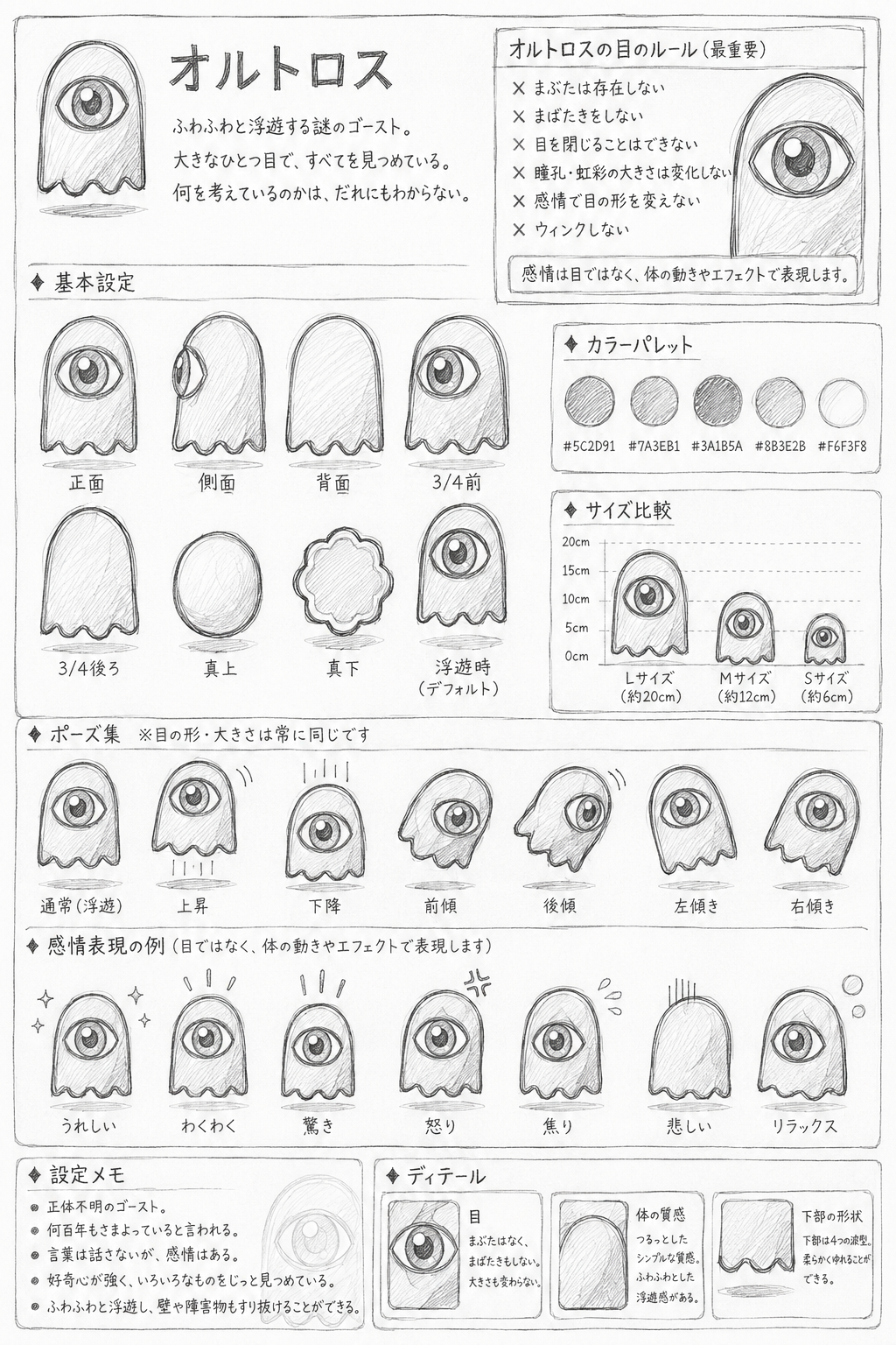 オルトロス ラフ画