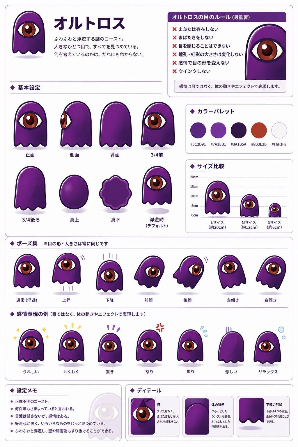 オルトロス 設定資料